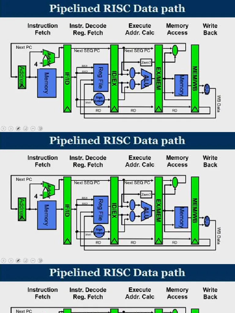 Lec 21 Introduction To Cache Memory Compressed | PDF