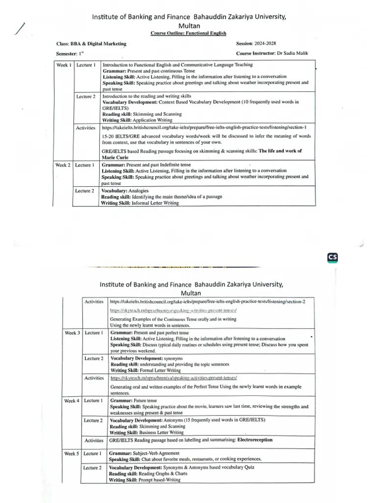 The Art Of Reading Minds | PDF