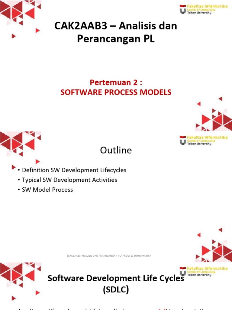 Materi 2 SW Model Process-CAK2AAB3 - TELU | PDF | Software Development ...