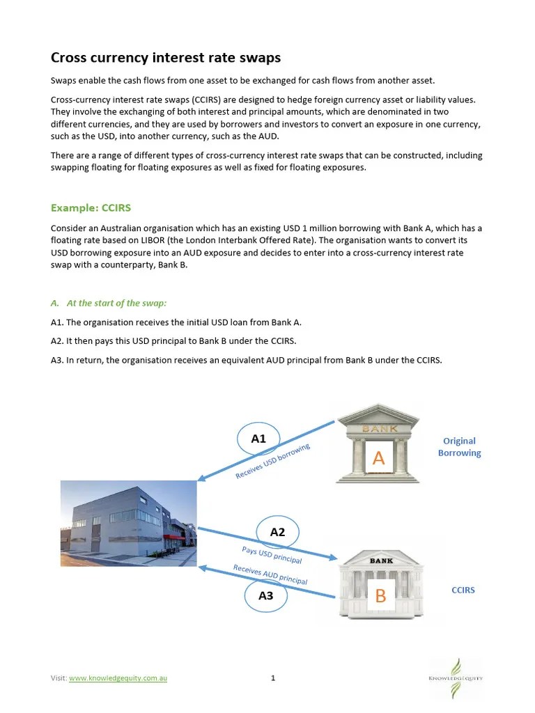 Cross Currency Interest Rate Swaps | PDF | Swap (Finance) | Interest Rate Swap