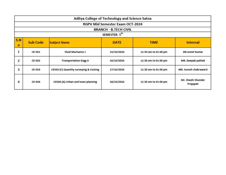 B.TECH 5TH MID SEM | PDF