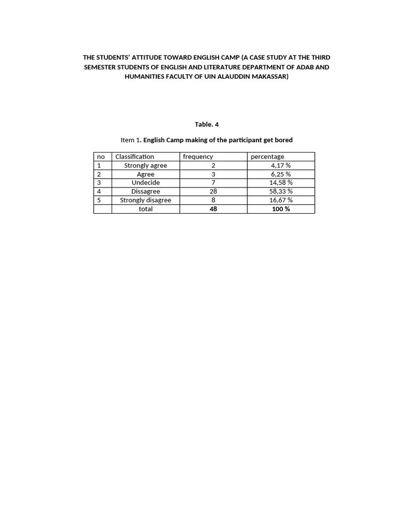 Table Data Analysis | PDF