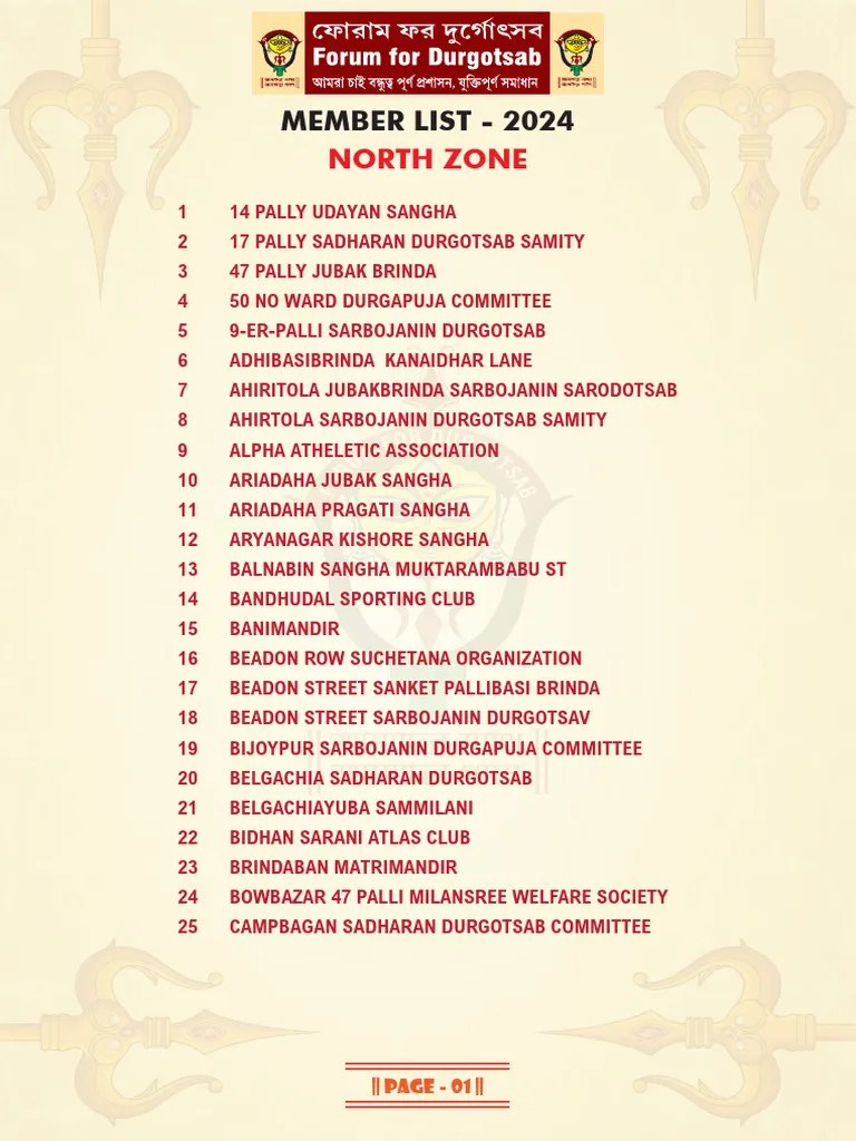 2024_FFD_List_of_Members | PDF | South Asia | October Observances