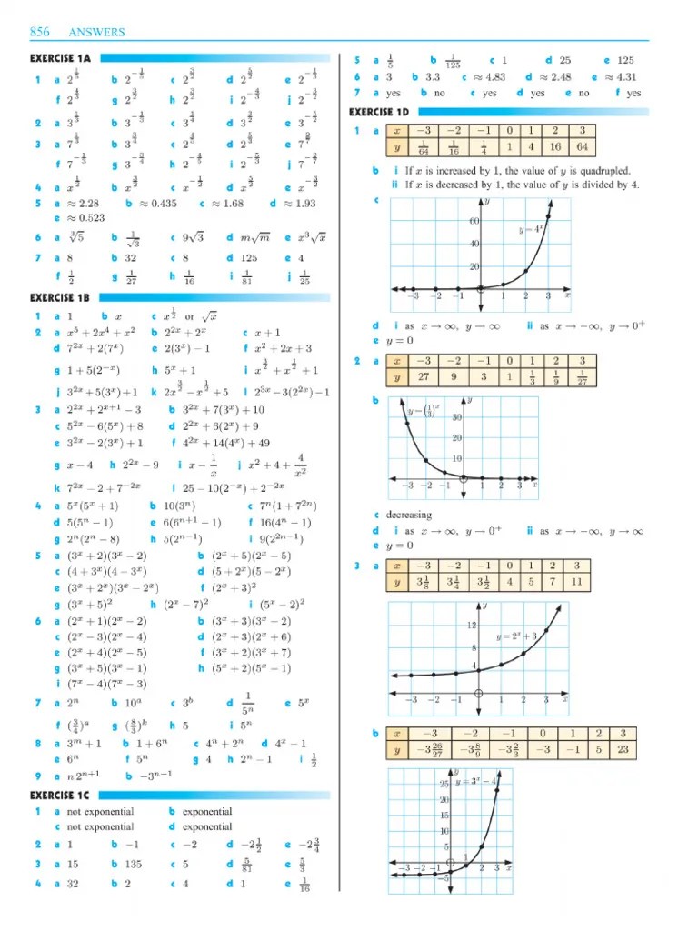 Mathematics Applications And Interpretation HL 2 | PDF