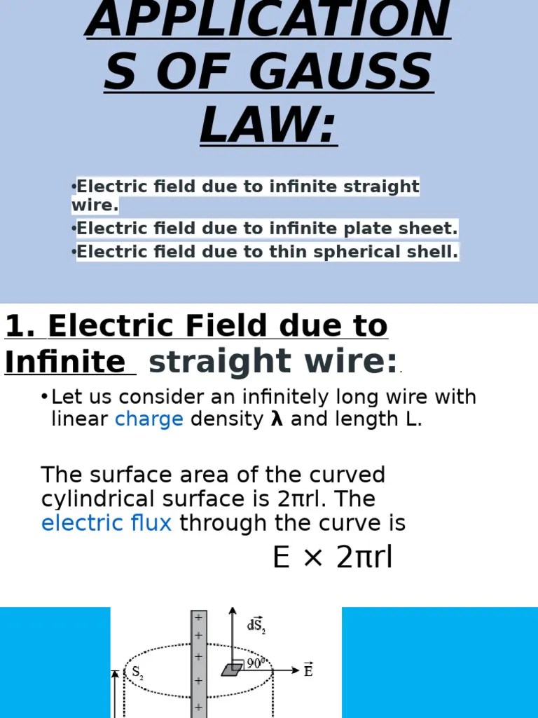 Applications Of Gauss Law | PDF