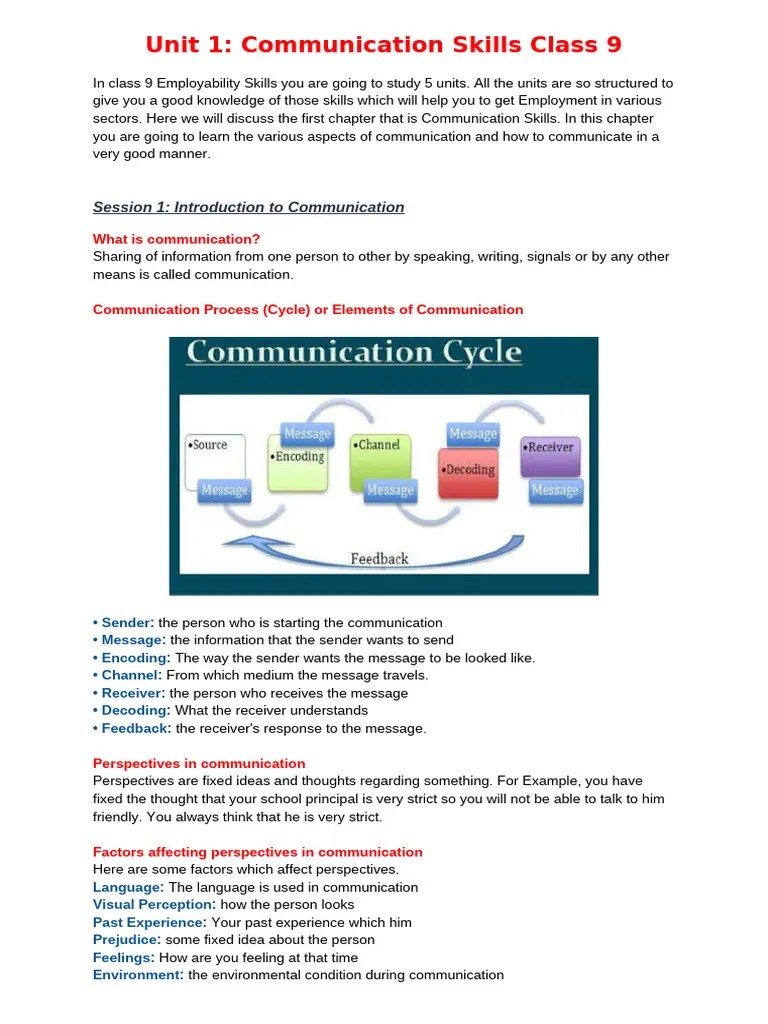 IT Notes Class 9 402 | PDF | Communication | Random Access Memory