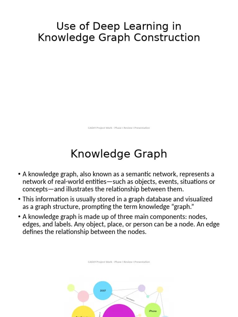 Knowledge Graph Construction Using Large Language Models | PDF | Ontology (Information Science ...