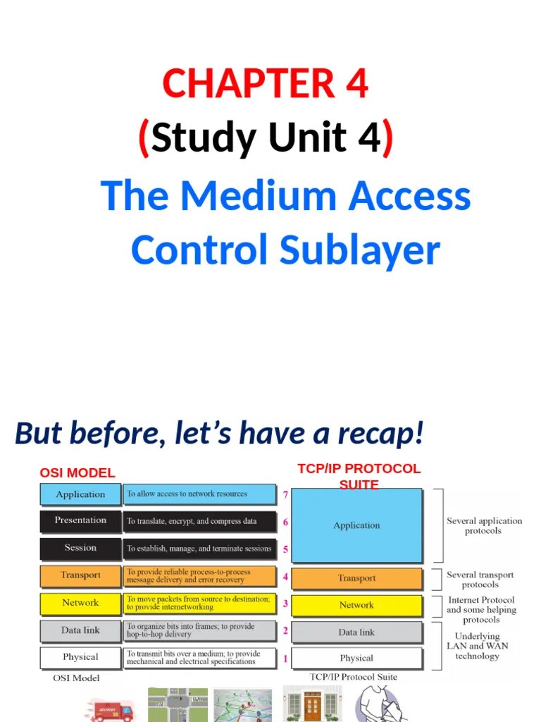 CHAPTER 4_Study Unit 4__The Media Access Control Sublayer | PDF ...