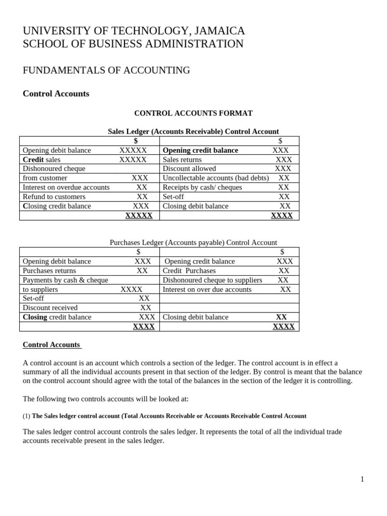 Unit 9 Control Accounts Notes | PDF | Debits And Credits | Accounts Payable