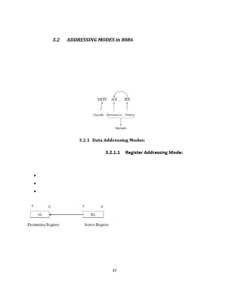 Addressing Modes | PDF | Computing | Computer Engineering