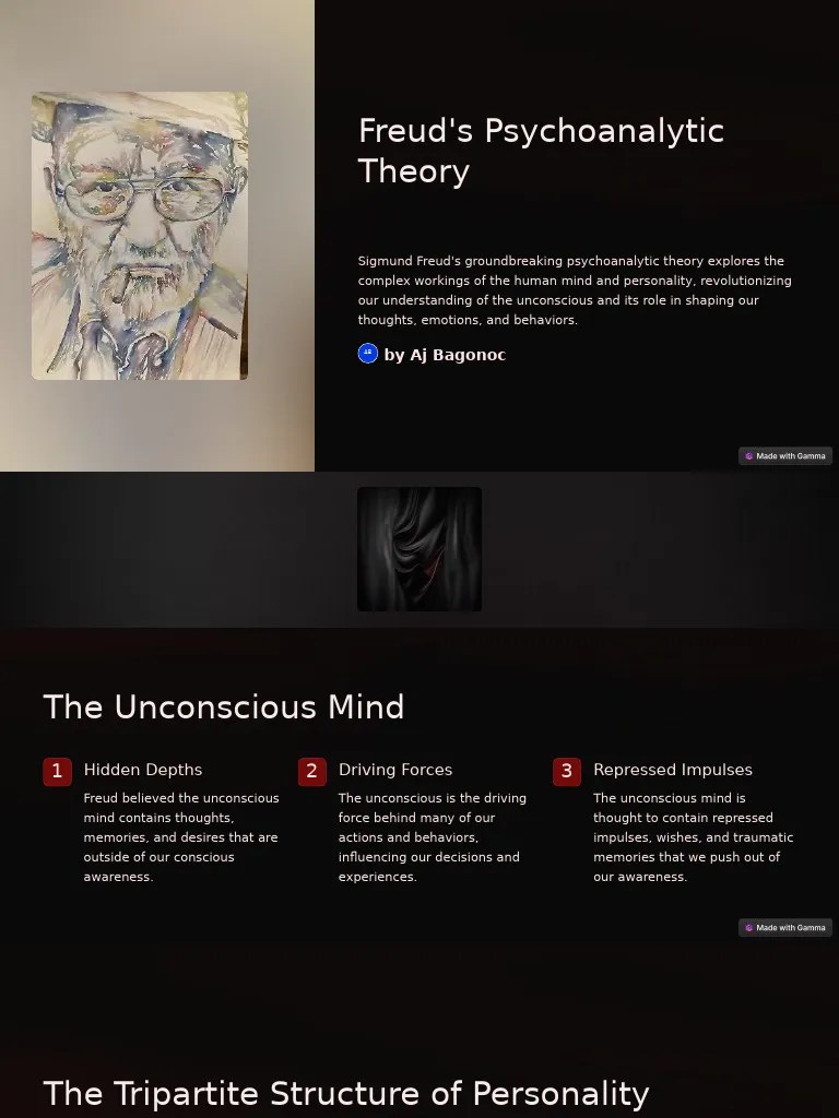 Freuds Psychoanalytic Theory | PDF | Id | Psychoanalysis