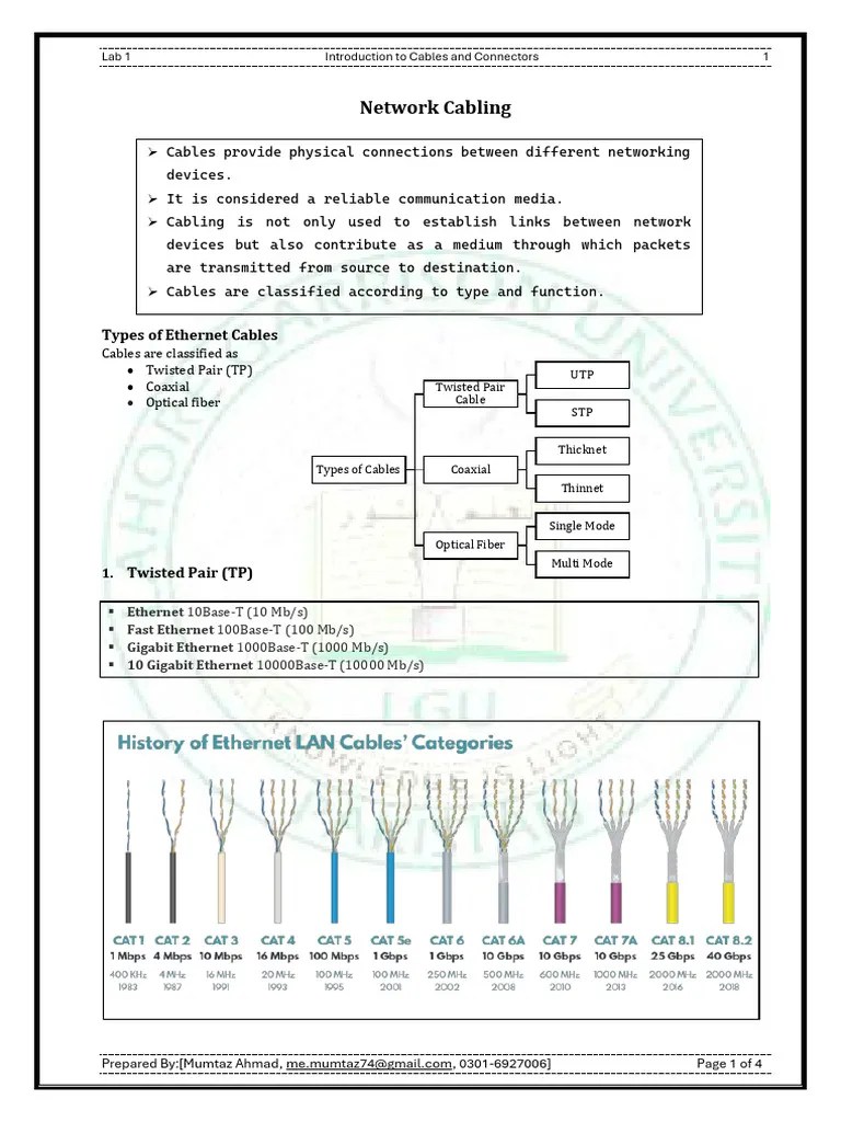 Lab 1 | PDF | Ethernet | Data Transmission