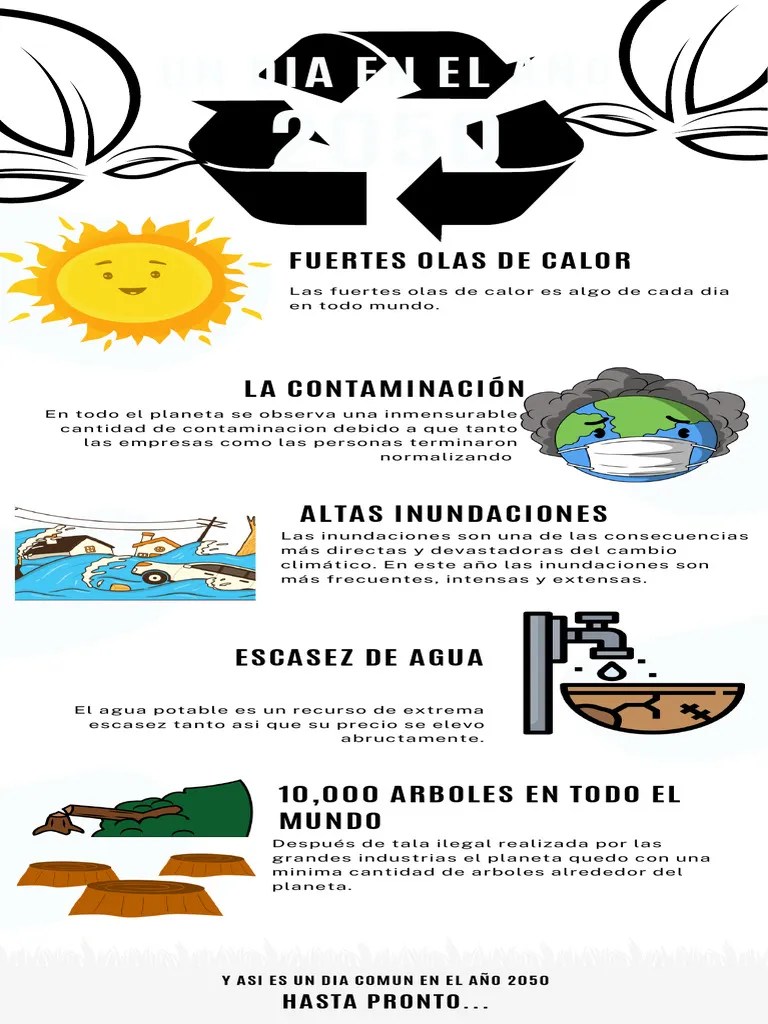 Infografia Reciclaje Ecologia Ilustrado Verde Oscuro | PDF