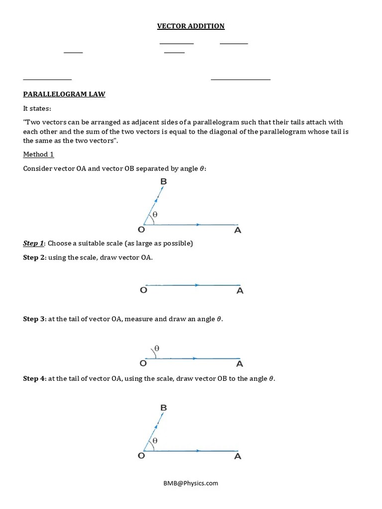 VECTOR - ADDITION | PDF | Euclidean Vector | Angle