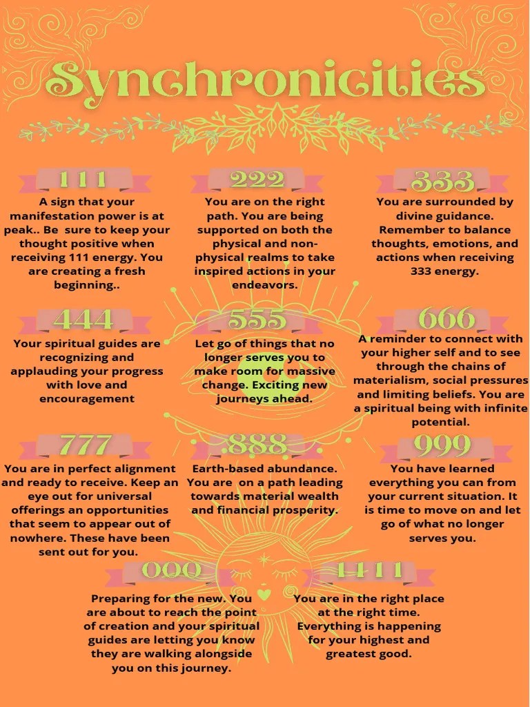 Number Synchronicities Cheat Sheet | PDF | Wellness