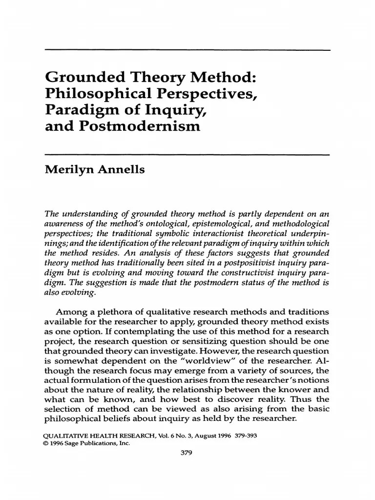 Grounded Theory Method | PDF | Wellness | Science & Mathematics