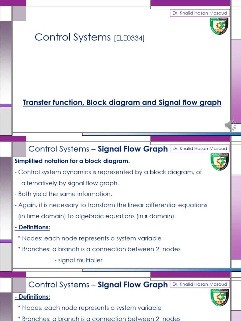 Control 9 Signal Flow Graph | PDF | Computer Engineering | Algorithms