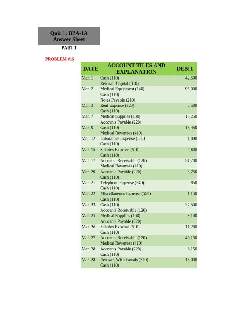 Quiz Accounting | PDF | Debits And Credits | Expense