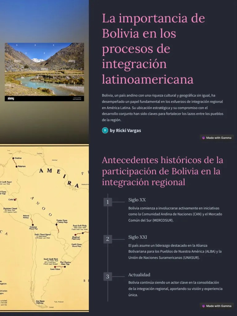 La Importancia De Bolivia En Los Procesos De Integracion Latinoamericana | PDF | America Latina ...