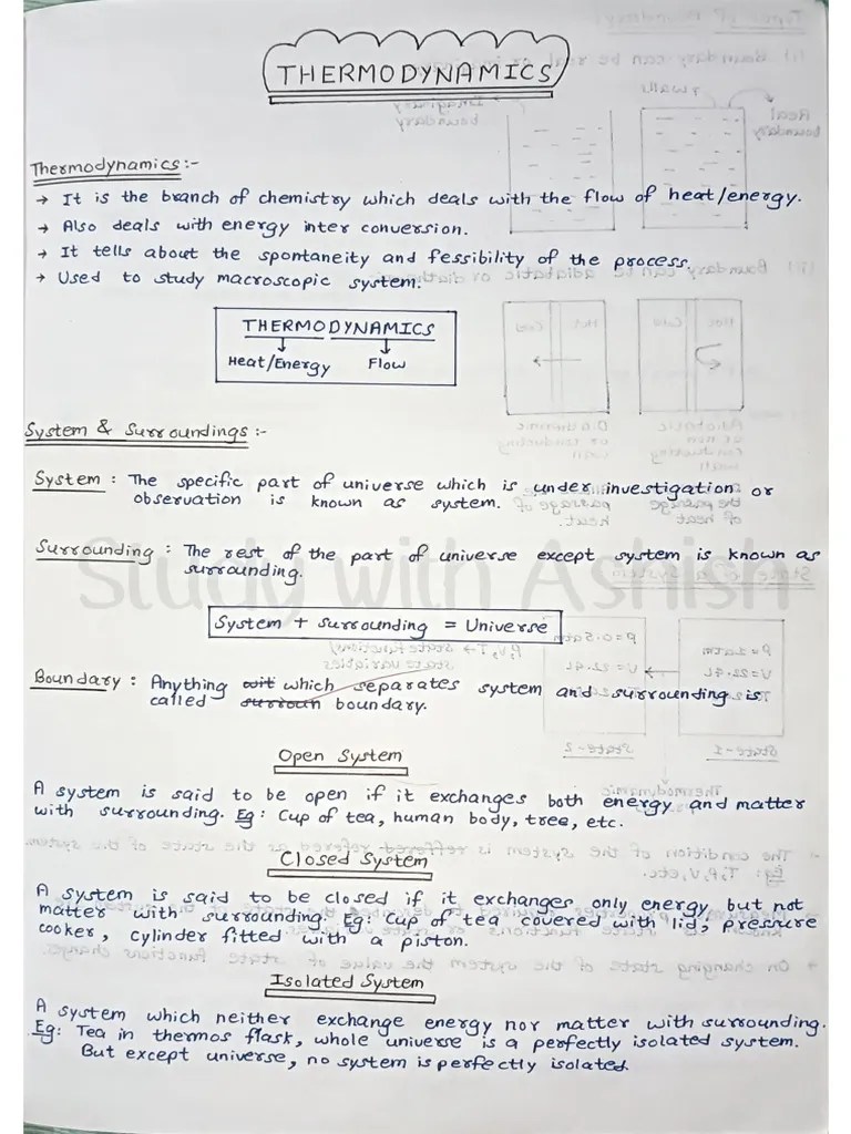 Thermodynamics | PDF