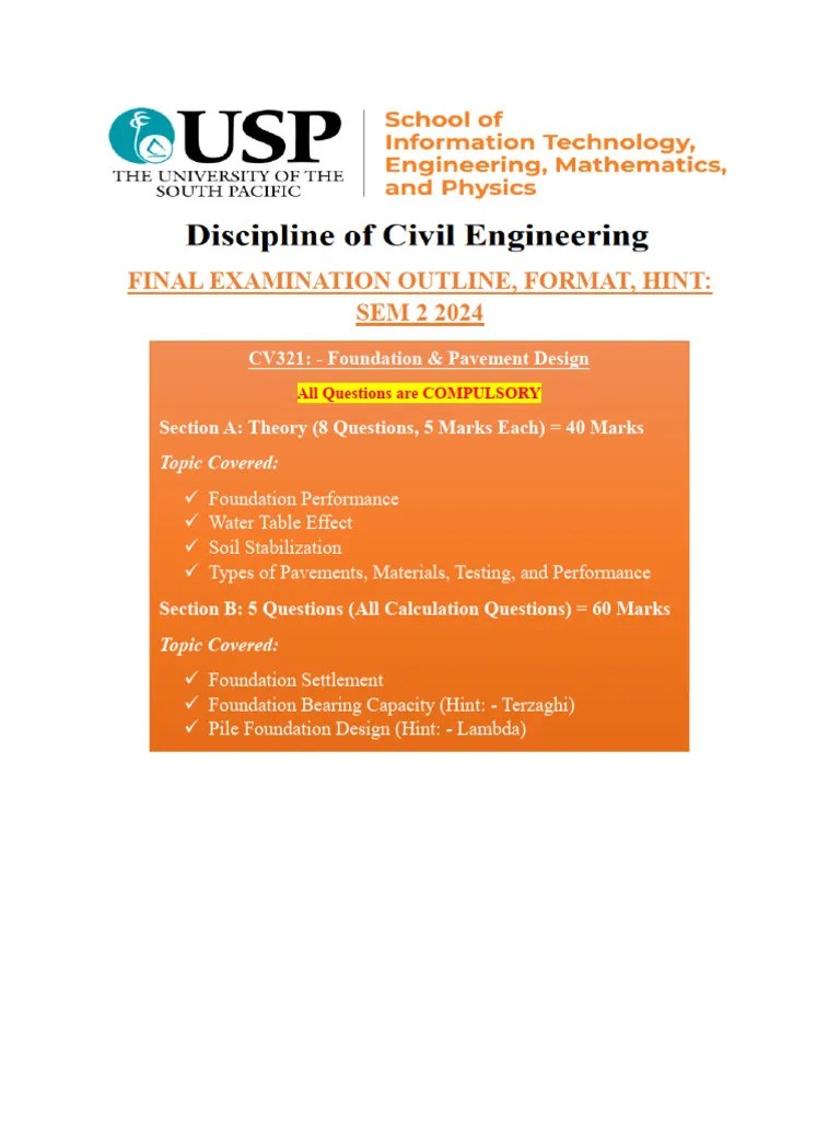 Final Examination Outline 2024 Sem 2 | PDF