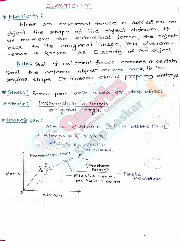 Elasticity | PDF | Elasticity (Physics) | Deformation (Engineering)