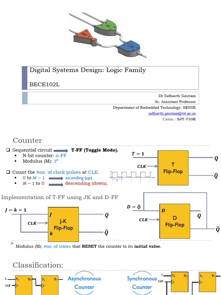 Module_5 - Counters | PDF | Electronics | Electrical Circuits