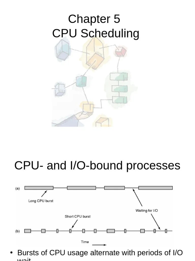 Chapter 5-CPU Scheduling | PDF | Scheduling (Computing) | Concurrency (Computer Science)