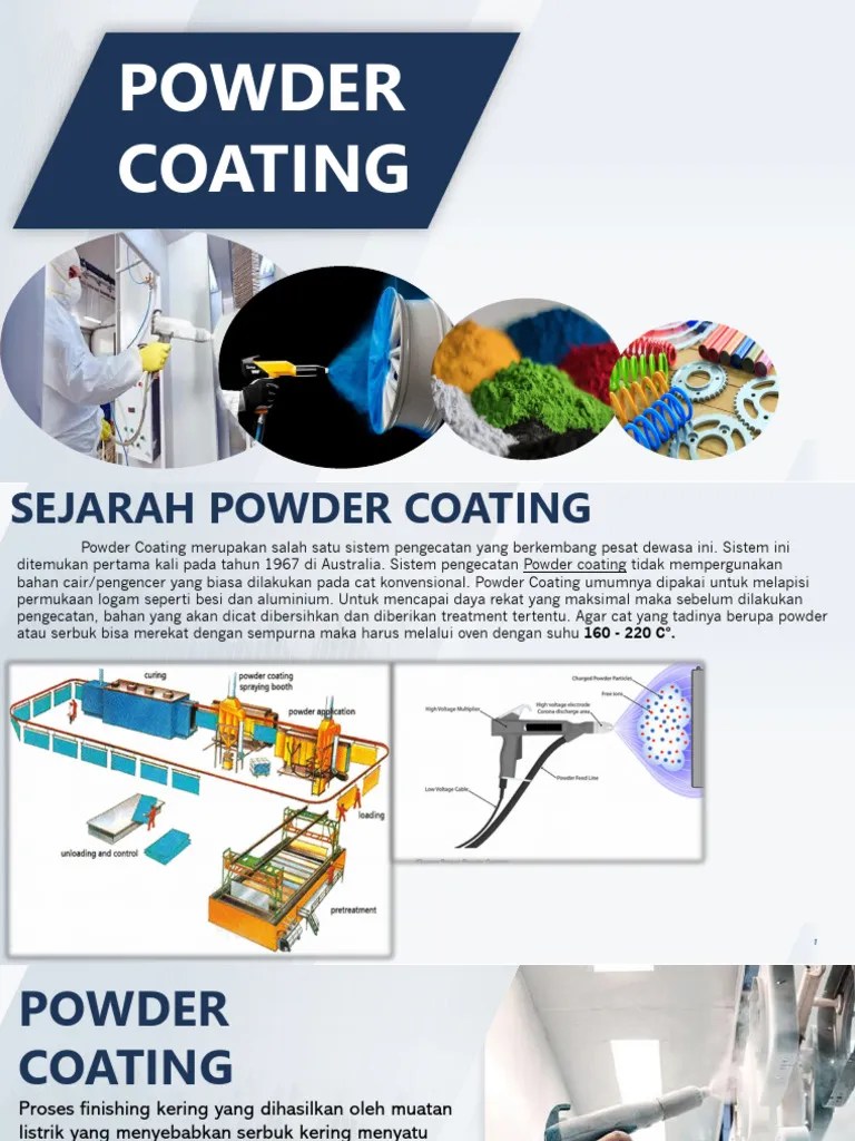 Mater Powder Coating Pdf