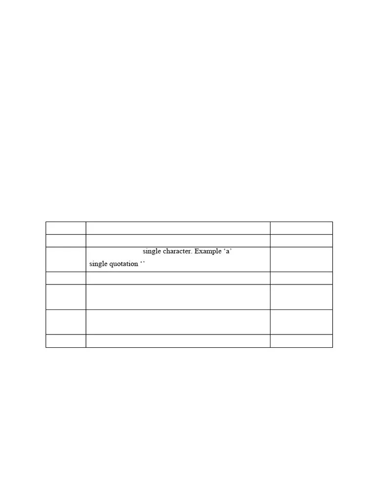 C++data Types | PDF | Data Type | Integer (Computer Science)