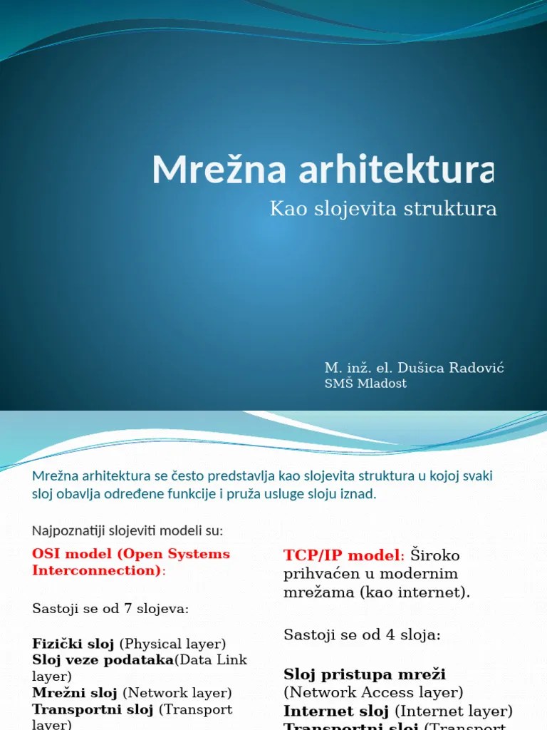 Osi Model I Tcp Ip Model | PDF