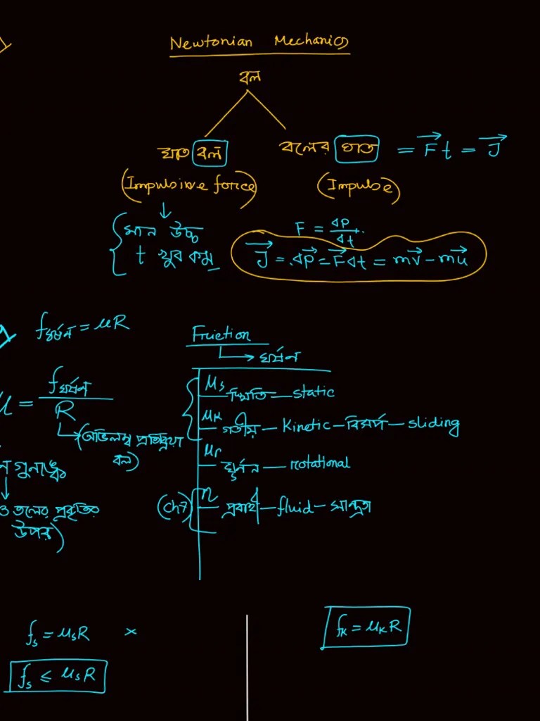 Newtonian Mechanics 26 | PDF