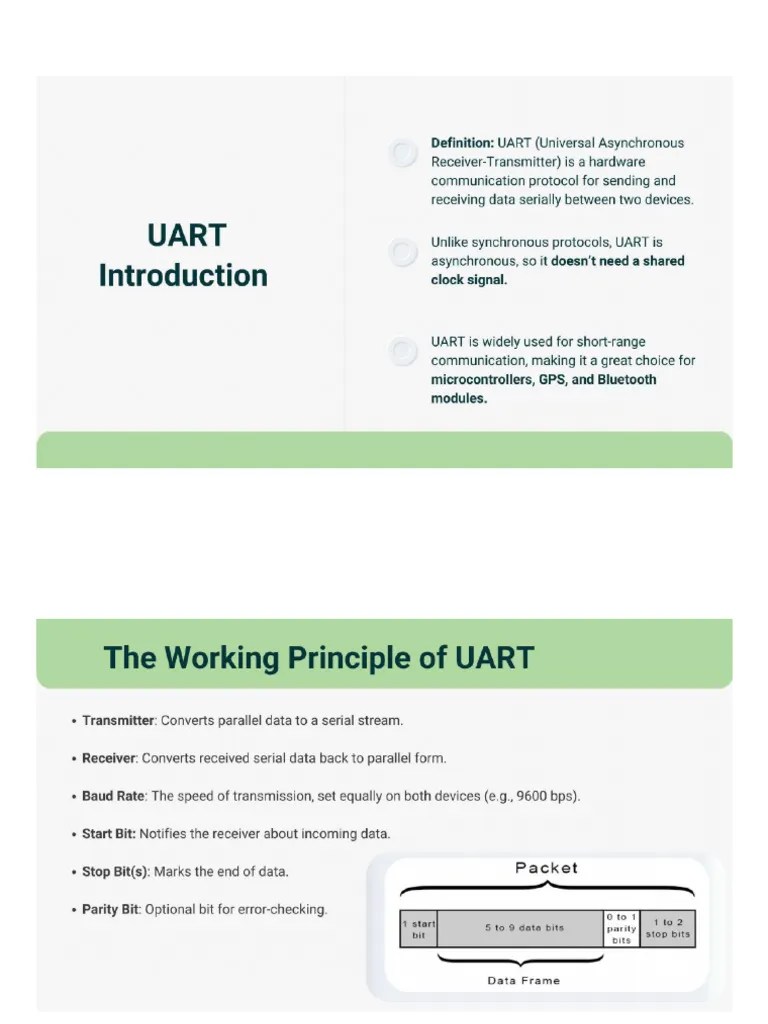Uart Pdf