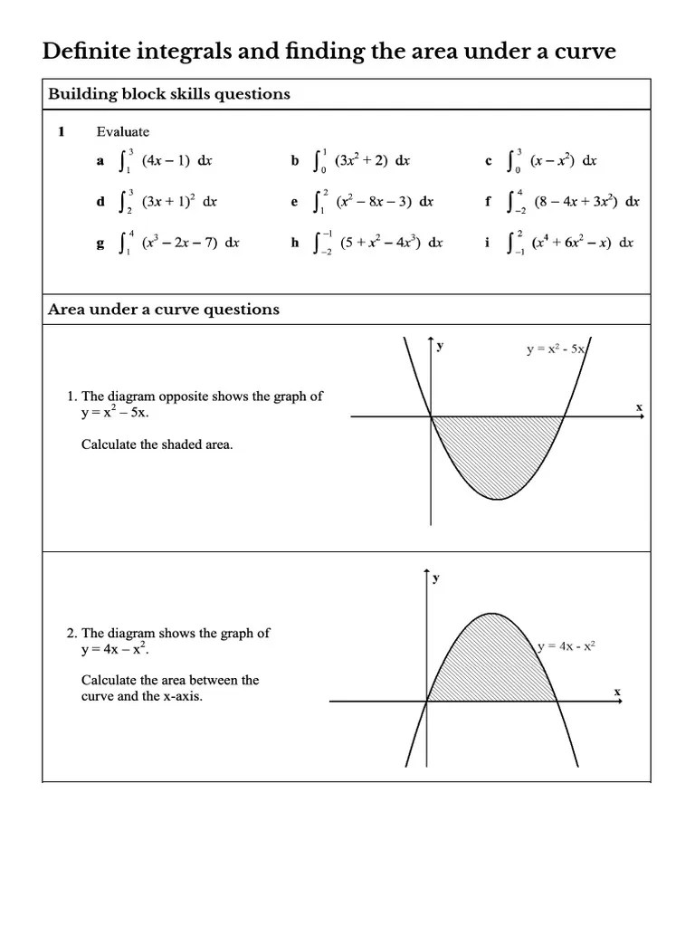 Definite Integrals And Finding The Area Under A Curve | PDF | Computers ...