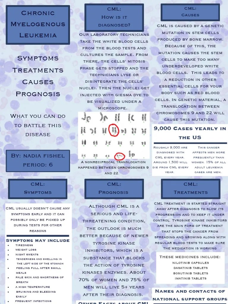 Chronic Myelogenous Leukemia | PDF | Leukemia | Diseases And Disorders