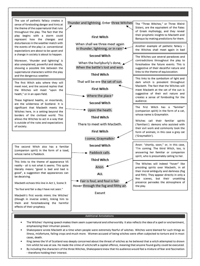 Annotated Macbeth Act 1 Scene 1 Teaching Resources - Gradient Pattern Collection - Mobile Quality