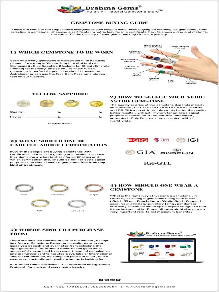 Gemstone Buying Guide | PDF | Gemstone | Jewellery Components