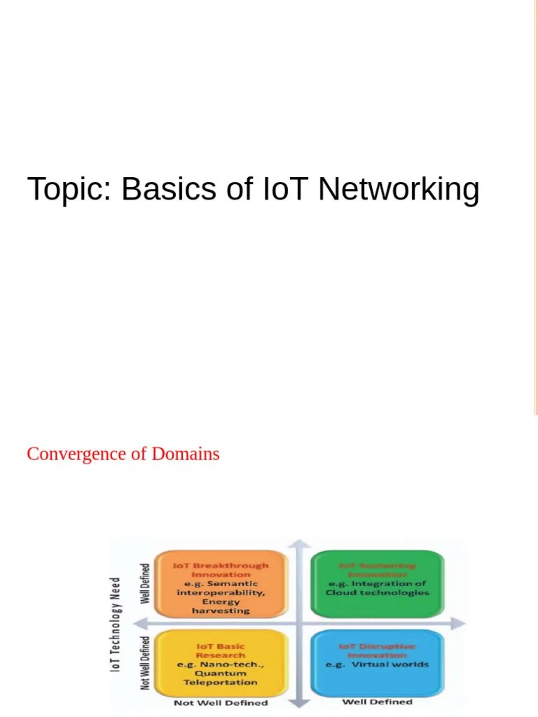 6 IOT NEtworking | PDF | Internet Of Things | Computer Network