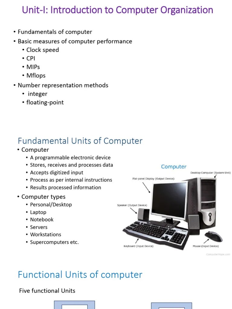 Unit-I | PDF | Central Processing Unit | Computer Data Storage