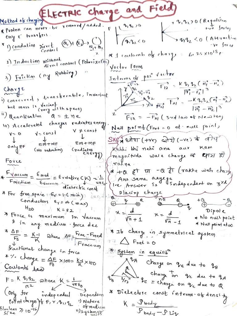 Electric Charge & Field | PDF