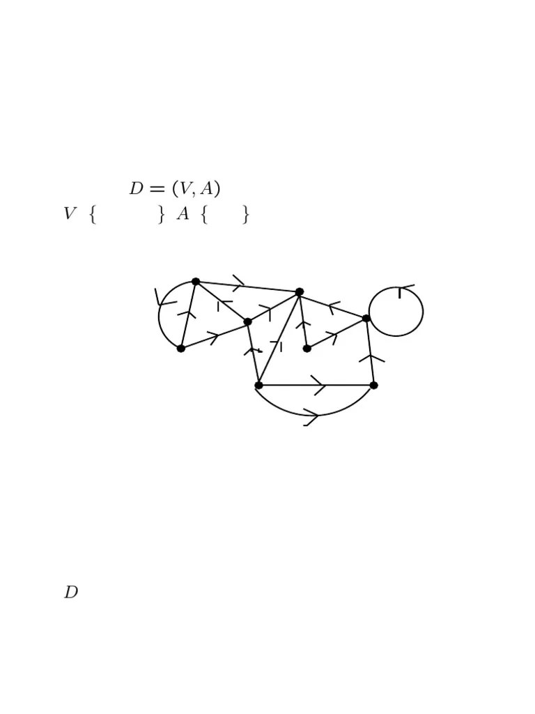 Directed Graph1 | PDF | Graph Theory | Mathematical Relations