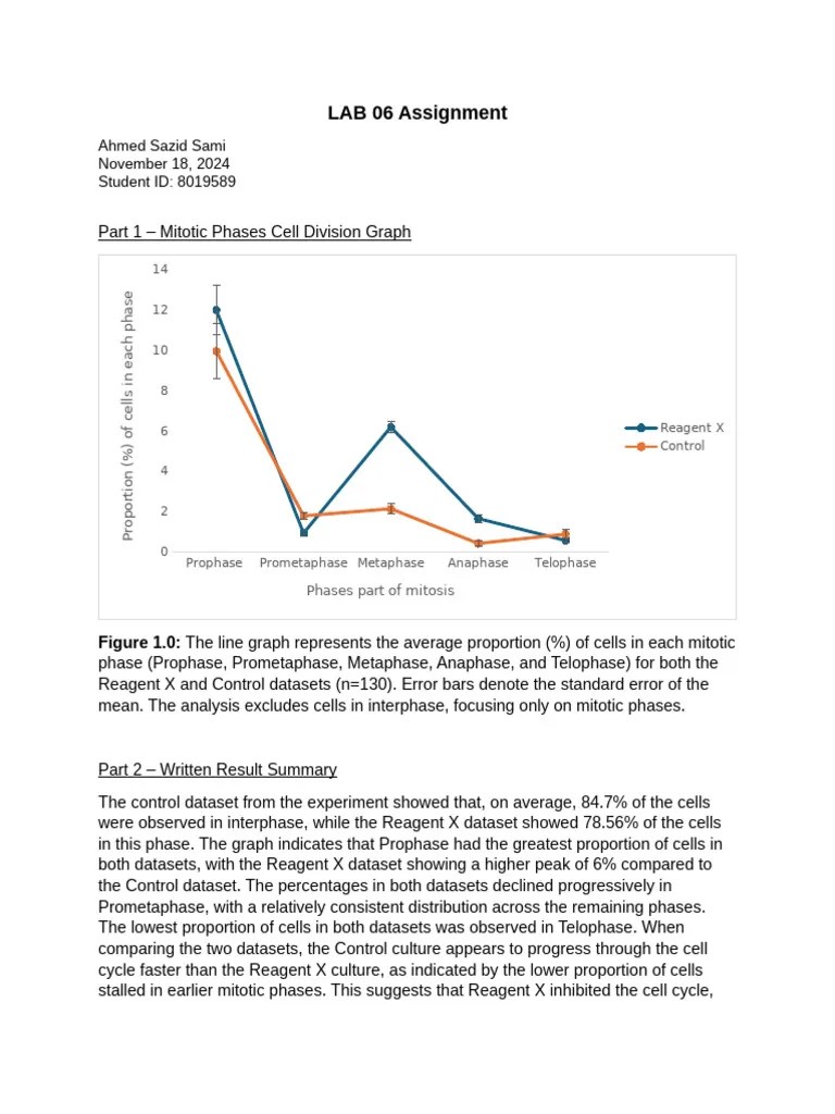 BIOL 1020 Lab Assignment 6 | PDF