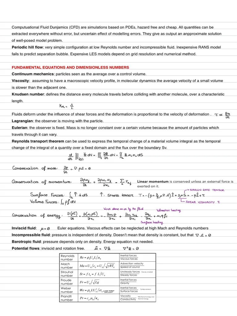 CFD Theory | PDF | Turbulence | Fluid Dynamics