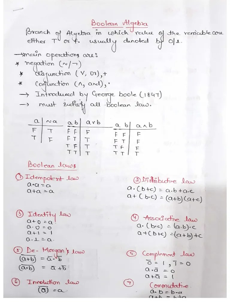 Boolean Algebra | PDF