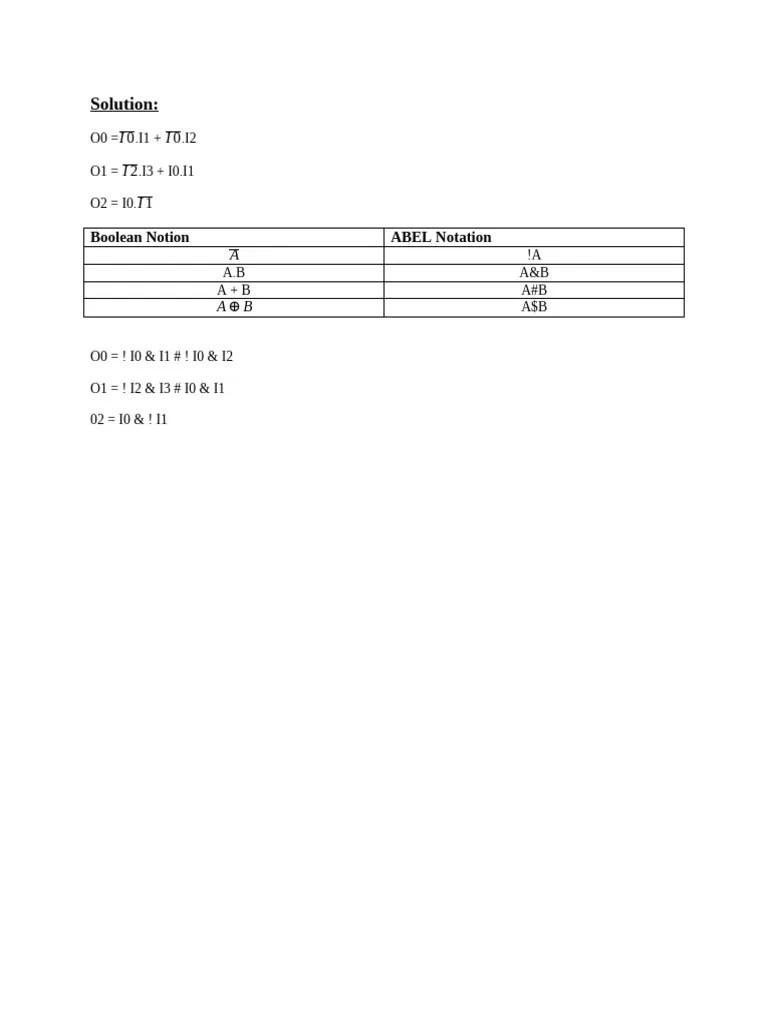 Cs302 Assignment 2 | PDF