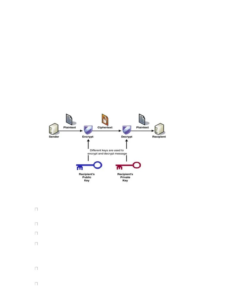 Unit-2 | PDF | Cryptography | Key (Cryptography)