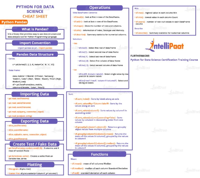 Python Pandas Cheat Sheet 2022 | PDF