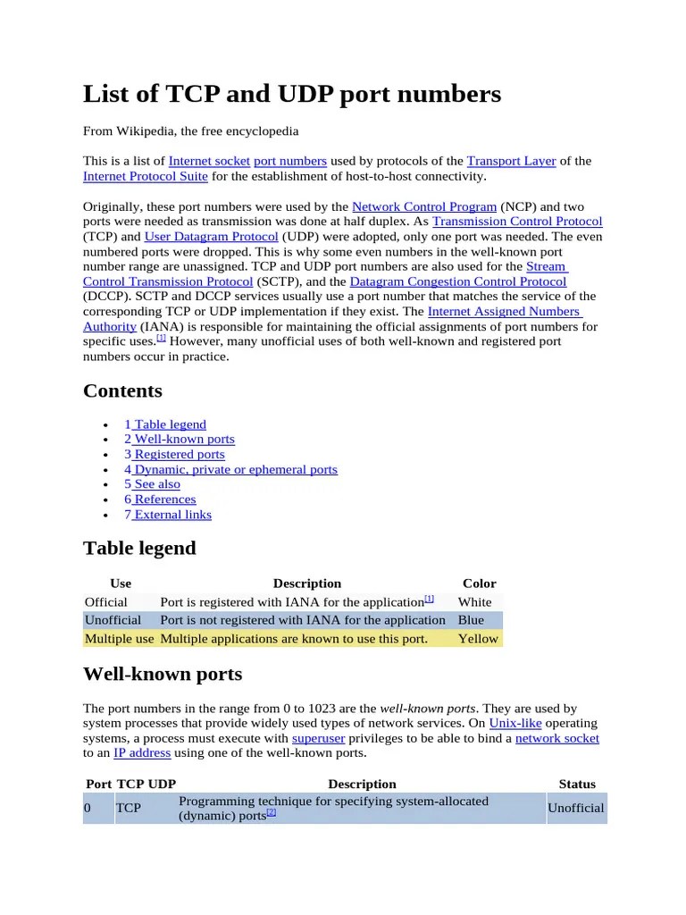 List Of TCP And UDP Port Numbers | PDF | Port (Computer Networking) | Internet Protocol Suite