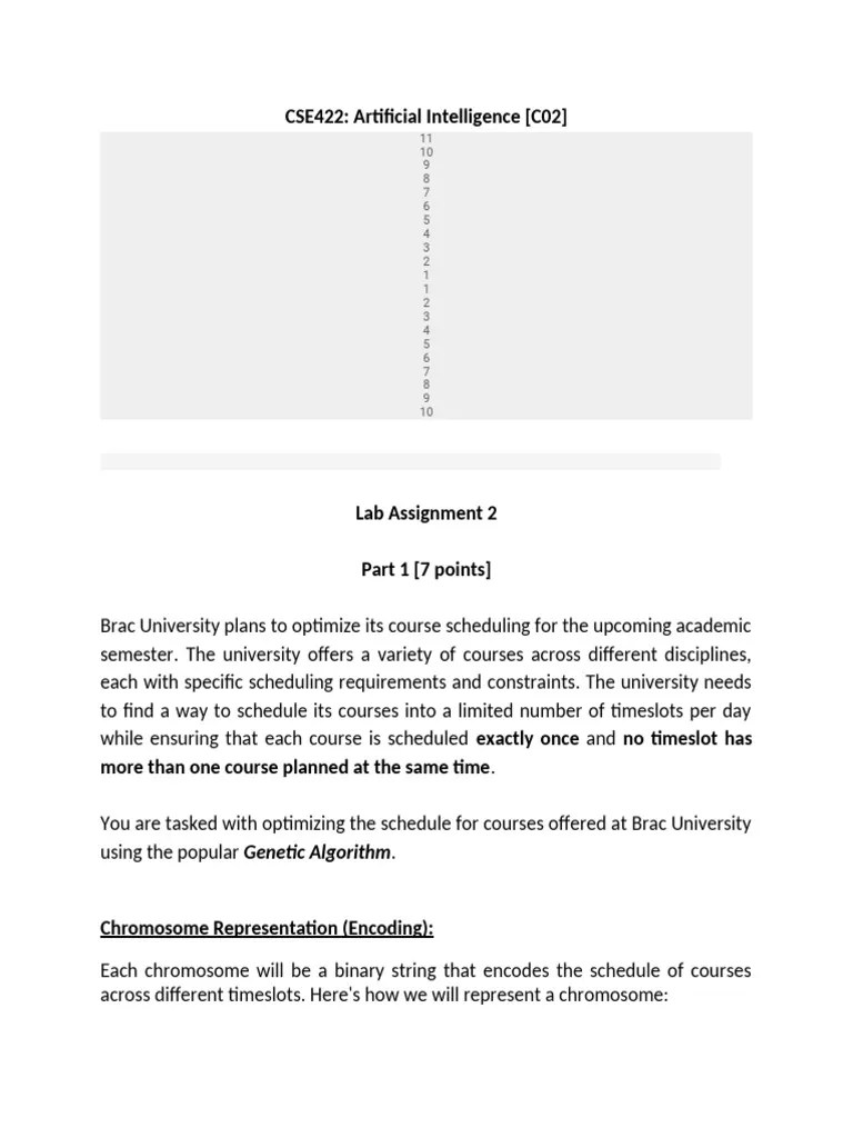 Lab Assignment 2 (Fall 24) | PDF | Genetic Algorithm | Computer Science