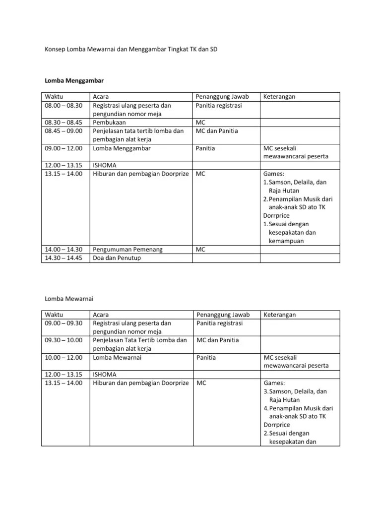 Karya yang sudah terpilih akan di periksa kembali apakah sudah sesuai dengan ketentuan penilaian lomba melukis oleh panitia. Contoh Proposal Lomba Mewarnai Tingkat Tk Berbagai Contoh